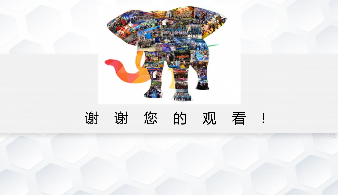 2020叮当猫高产能游乐园科学规划谢谢您的观看